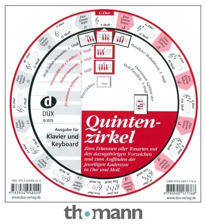Edition Dux Quintenzirkel
