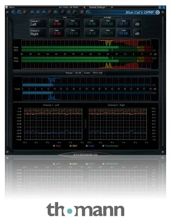Blue Cat Audio Blue Cat's DP Meter Pro