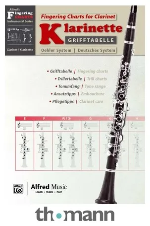 Alfred Music Publishing Grifftabelle Klarinette Oehler