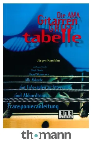 AMA Verlag Gitarrengrifftabelle