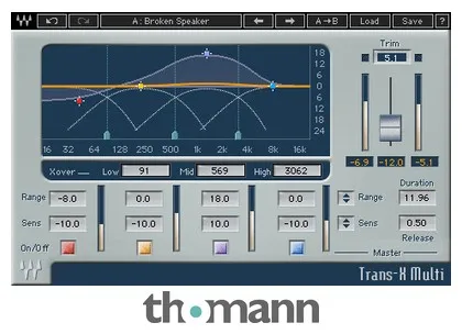 Waves Trans-X