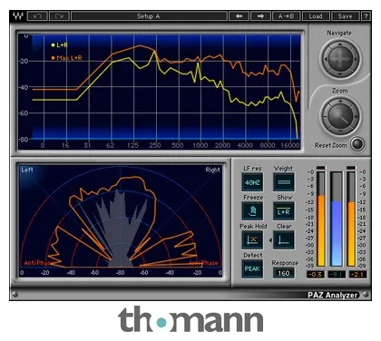 Waves PAZ Analyzer
