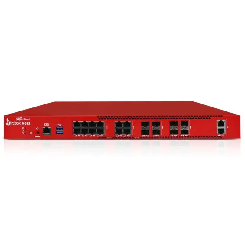 WatchGuard Firebox M695 Points Activatio