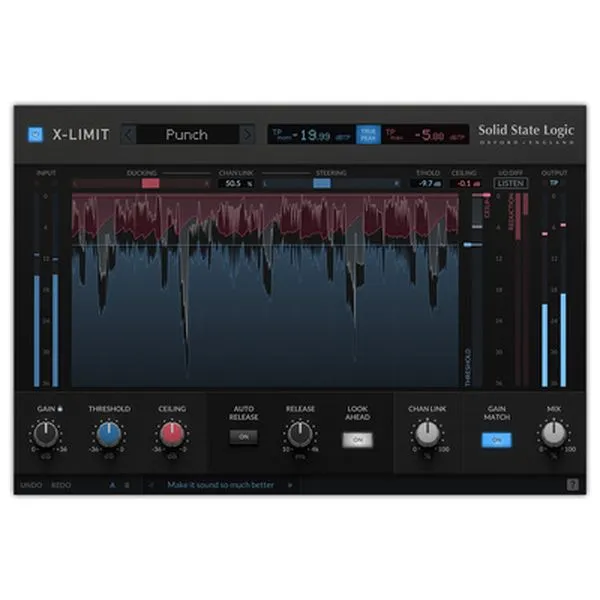 SSL X-Limit