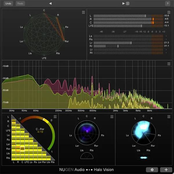 Nugen Audio Halo Vision