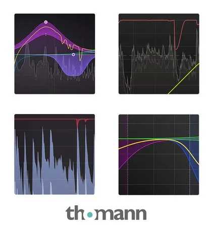 FabFilter Mastering Bundle