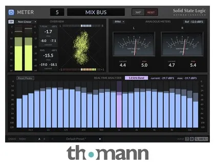 SSL Meter