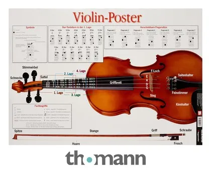 Voggenreiter Poster Violin