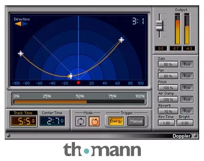 Waves Doppler