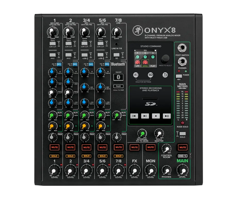 Mackie Onyx8