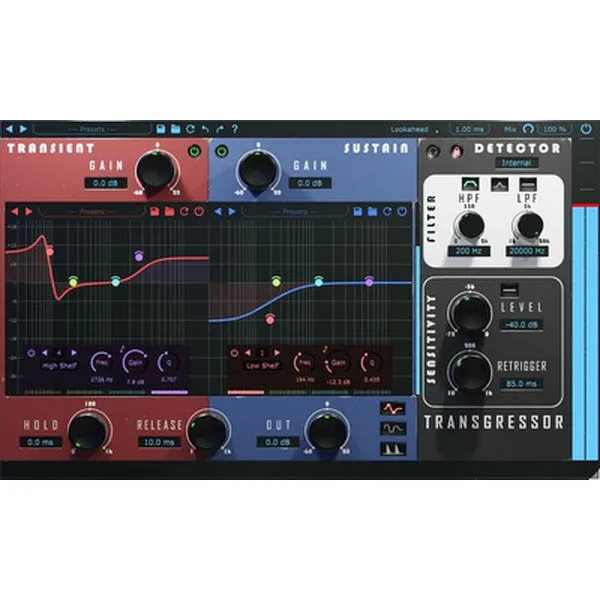 Boz Digital Labs Transgressor 3