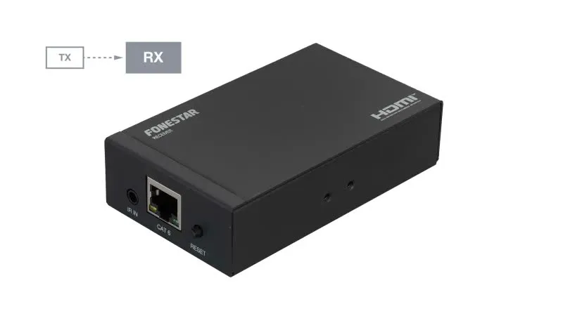Recetor extensão-distribuidor HDMI por cabo Cat 6 - FO-474-RX