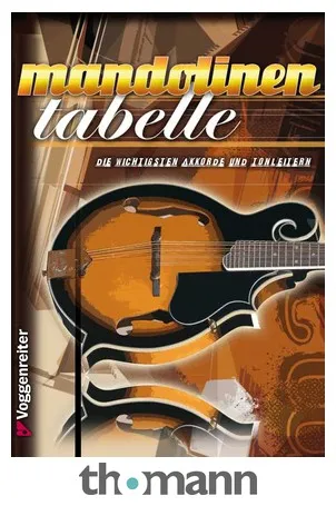 Voggenreiter Mandolinen-Grifftabelle