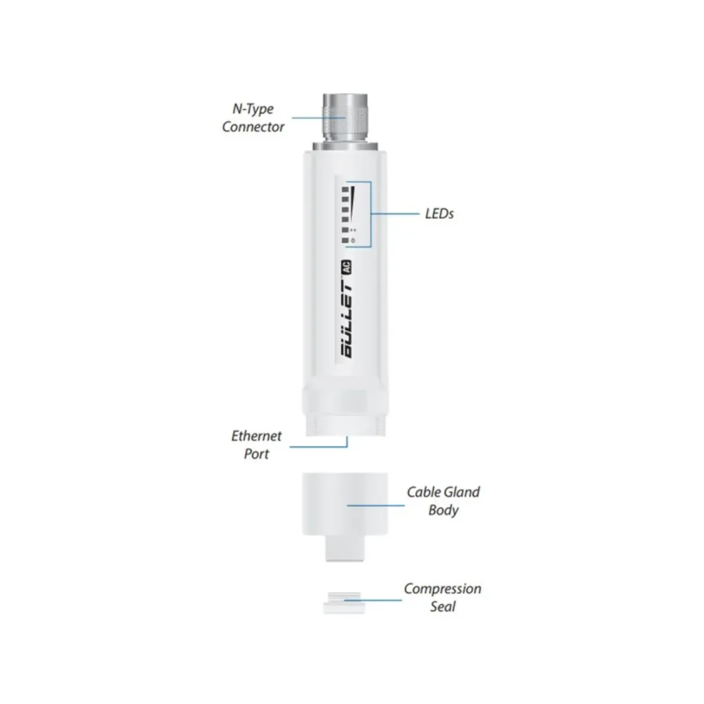 Adaptador POE Bullet Ubiquiti Gigabit 802.11ac 2.4/5 GHz 24V Branco