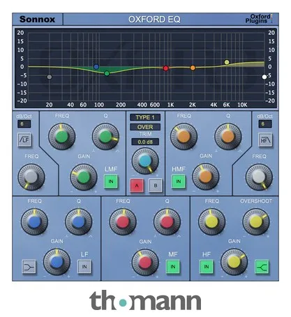 Sonnox Oxford EQ Native