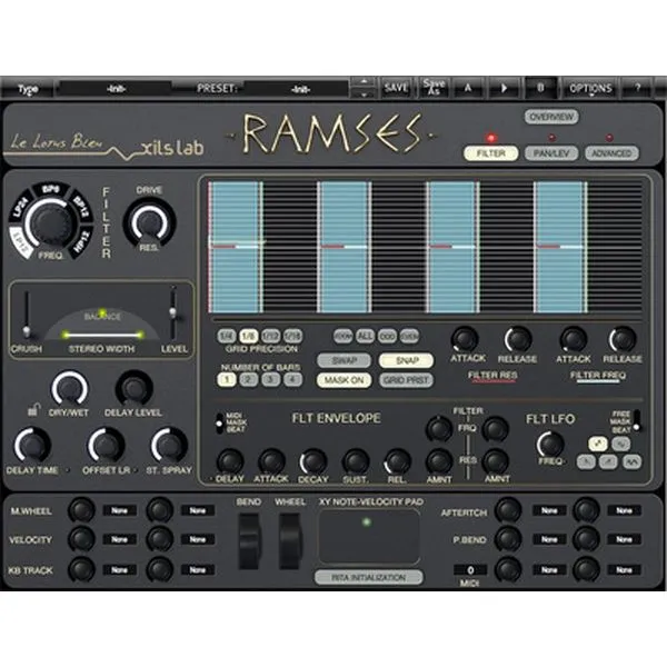 Xils Lab RAMSES
