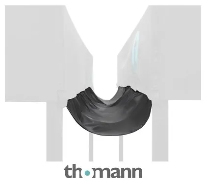 Thomann Pop-Up Tent Rain Gutter Bk