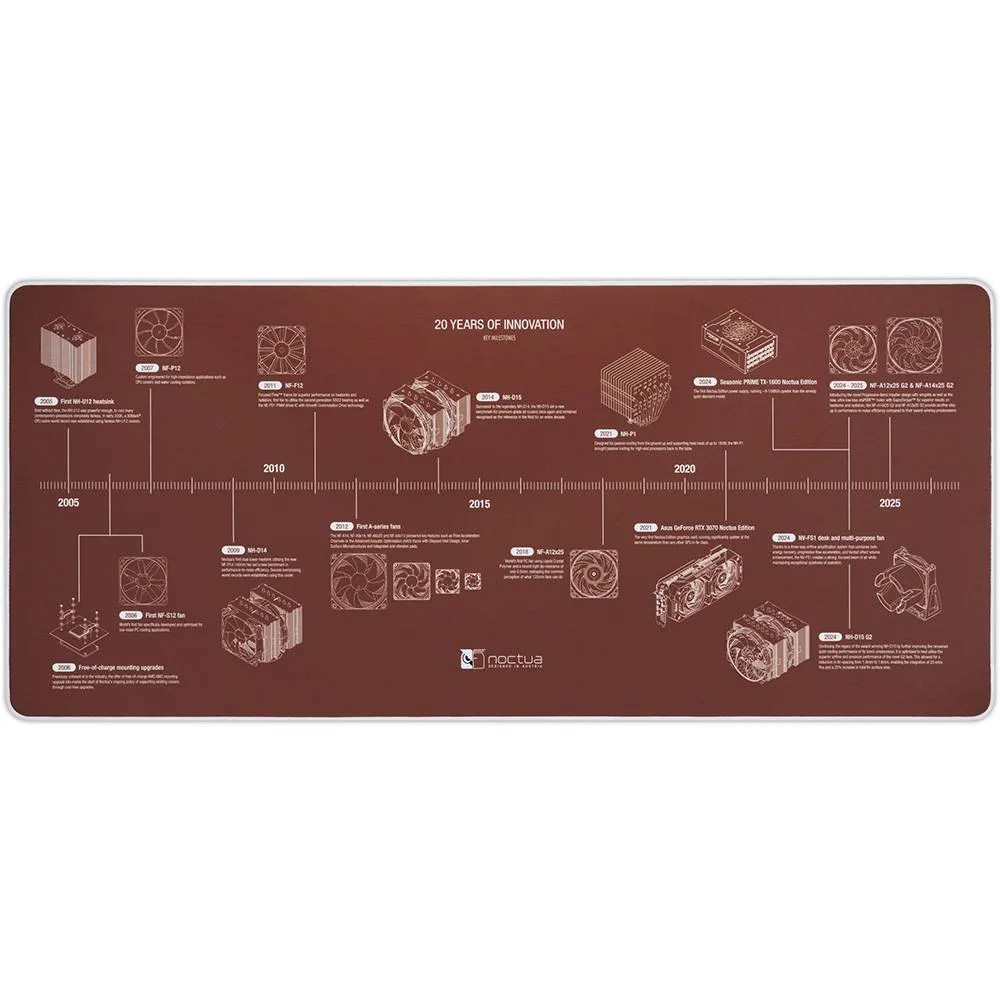 Tapete de Rato (Mousepad) Noctua NP-DM3 20-Year Anniversary Desk Mat