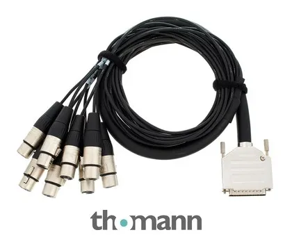 Cordial CCFD 1,5 DFT
