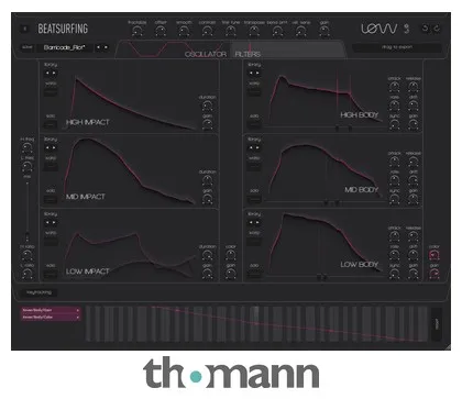 Beatsurfing LØW