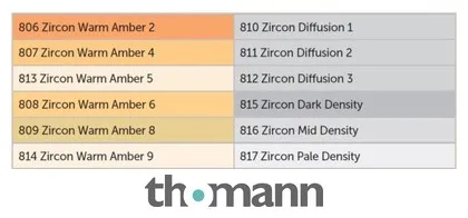 Lee Zircon Warm LED Lighting Pack