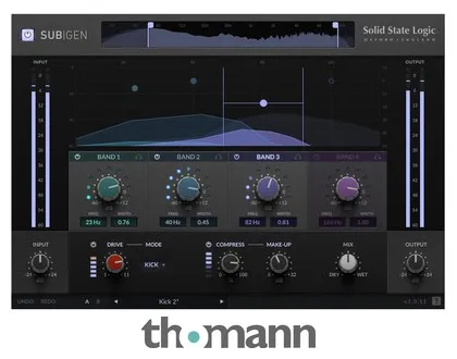 SSL SubGen