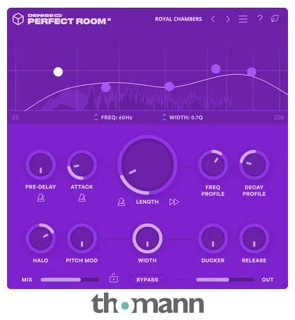 Denise Audio Perfect Room 2
