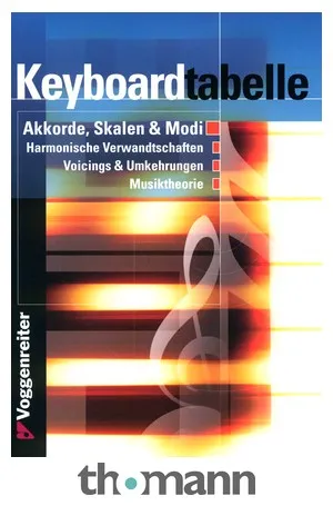 Voggenreiter Keyboardtabelle