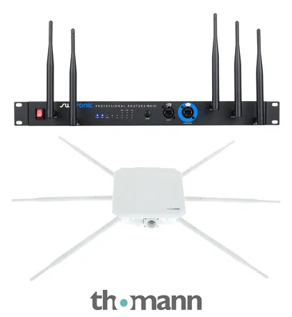 Swissonic Professional Router AP Bundle