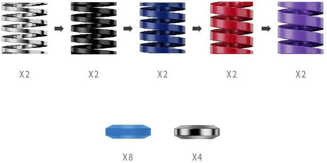 Kit de acessórios MOZA Racing CRP2 Performance Kit
